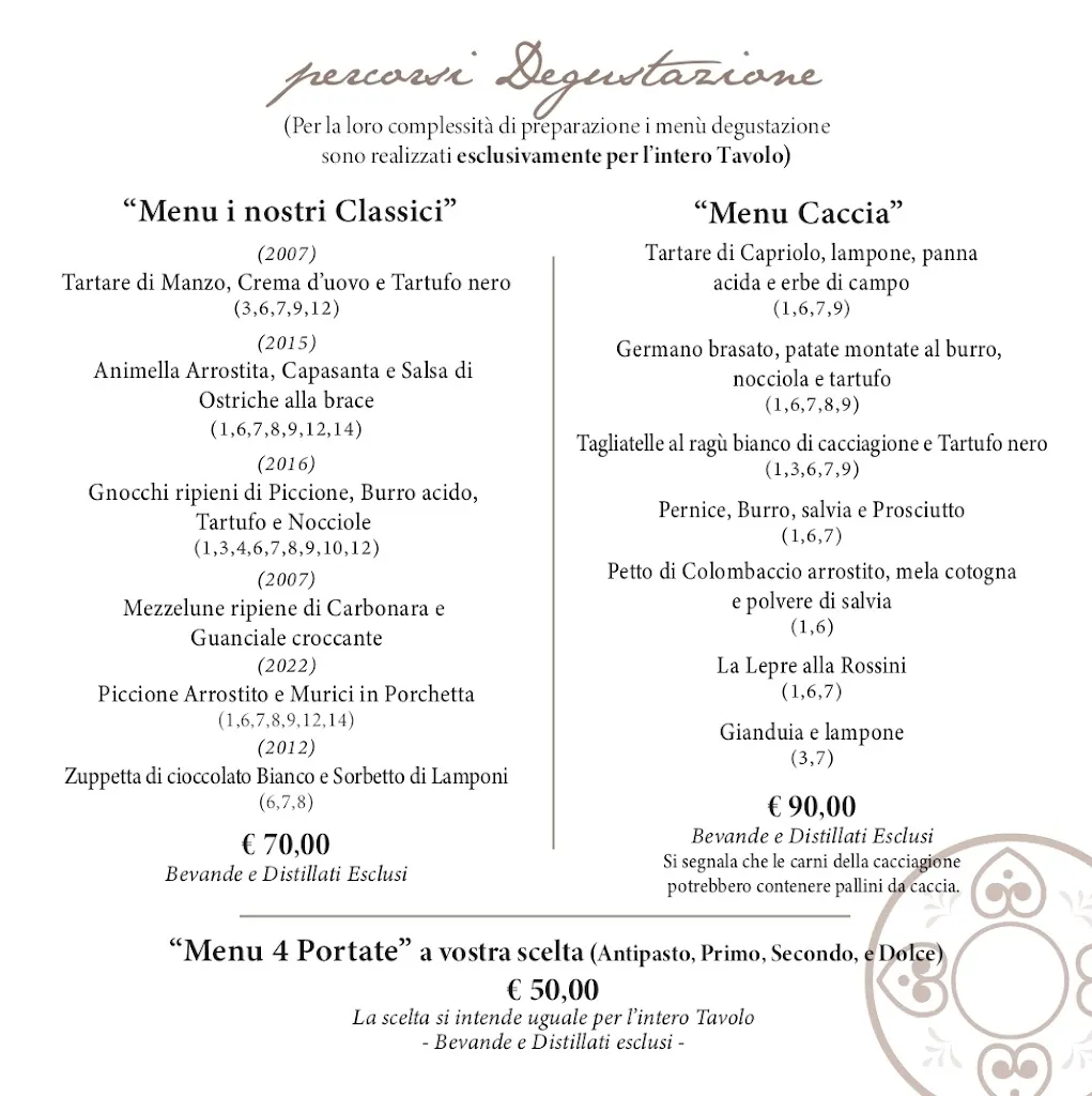 Menu_Alla Fornace di Mastro Giorgio_Padule-San Marco_image_1