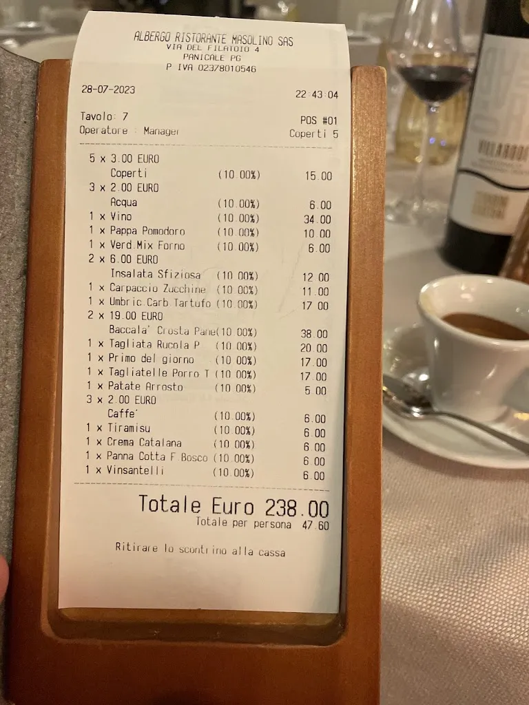 ariel kotzer_Ristorante Masolino_Panicale_recensione