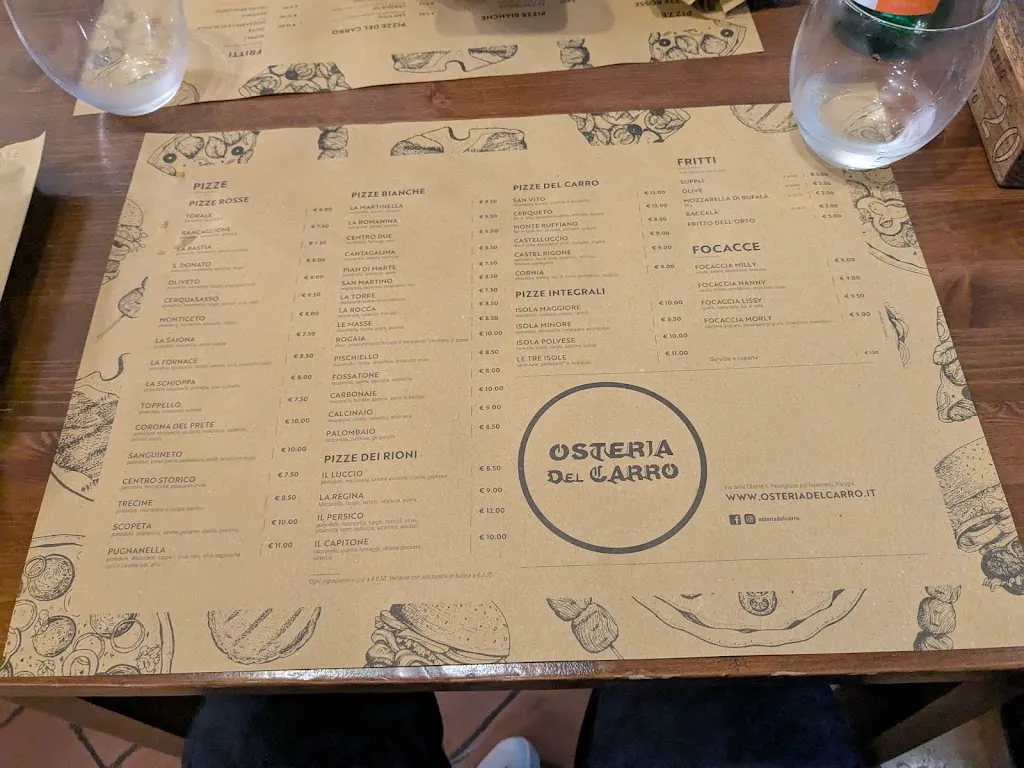 Menu_Osteria del Carro_Passignano sul Trasimeno_image_2