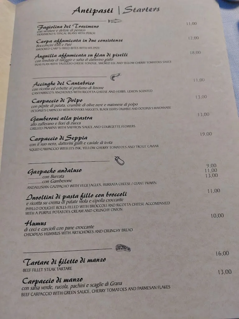 Menu_La Nicchia_Passignano sul Trasimeno_image_4