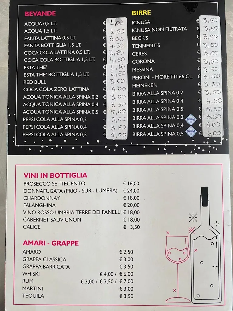 Menu_Bar Pizzeria Ristorante N22_San Niccolò di Celle_image_2