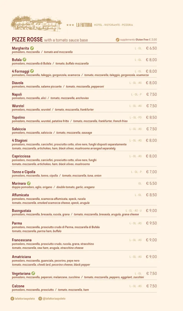 Menu_La Fattoria - RISTORANTE PIZZERIA_San Martino in Trignano_immagine_3