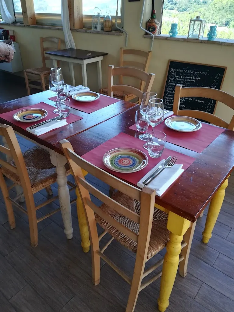 Gabriele Scentoni_Bistrot dei Sognatori_Stroncone_review