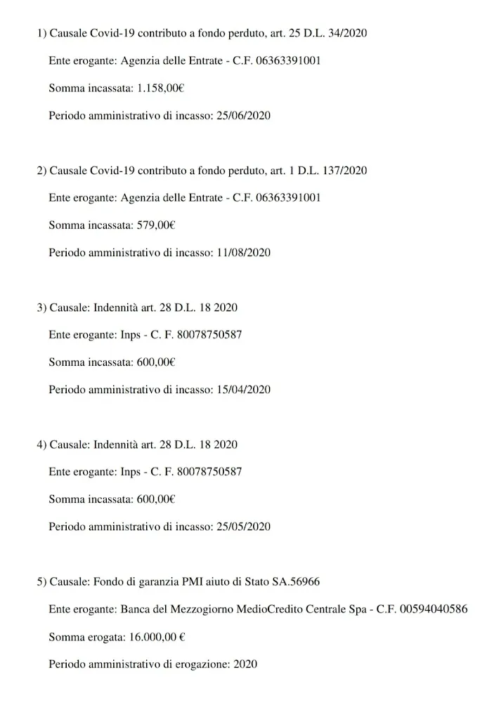 Menu_Pizz'in Piazza di Notari Angelo_Valfabbrica_image_4