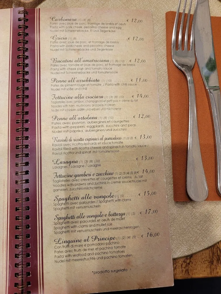 Menu_Sora Lucia_Trevi_image_2