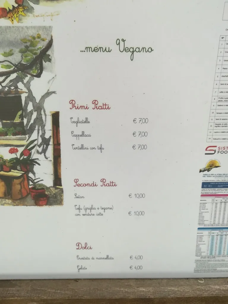 Menu_Trattoria alla Rosa_Adria_immagine_3