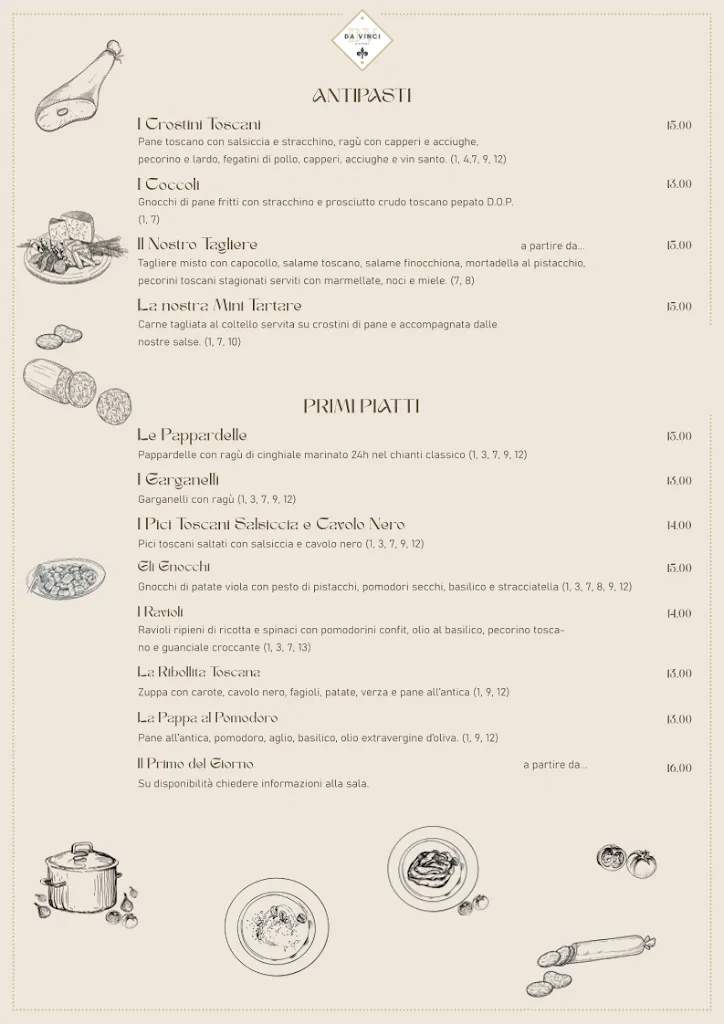 Menu_Da Vinci Bistrot_Abano Terme_image_1