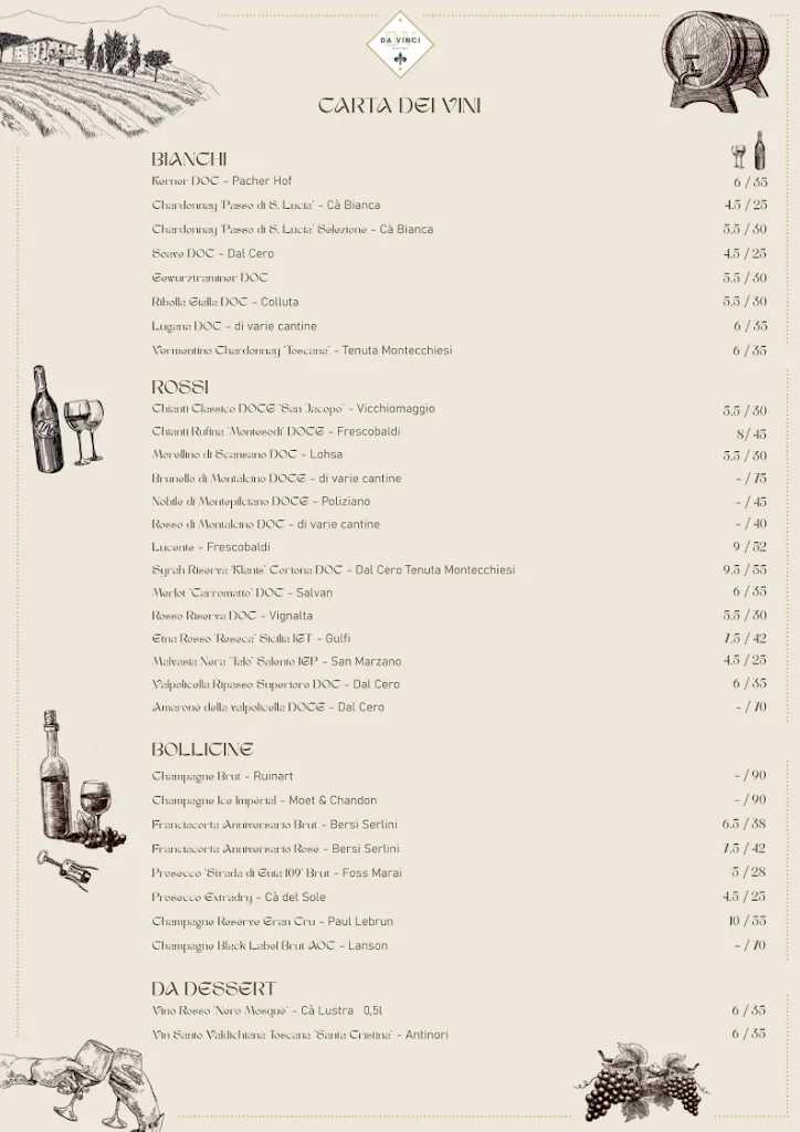 Menu_Da Vinci Bistrot_Abano Terme_image_4