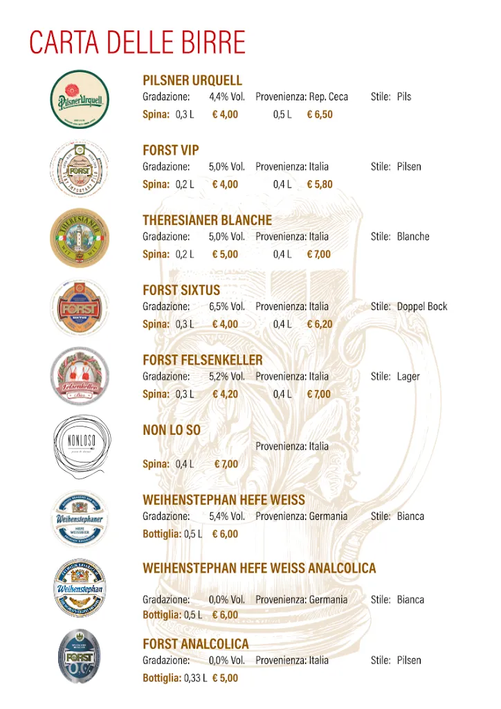 Menu_Pizzeria Nonloso_Abano Terme_image_4