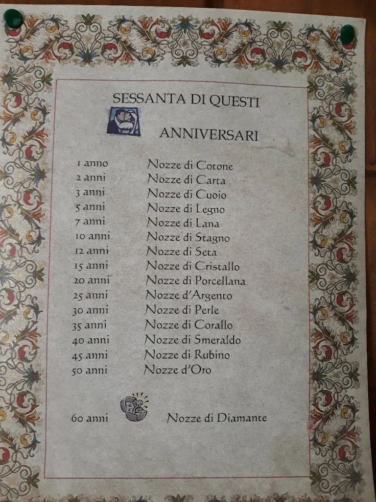 Menu_Ristorante alle Rose_Arsiero_image_3