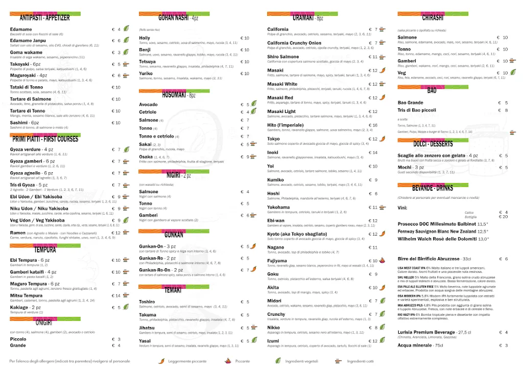 Menu_Shiro Sushi Garage_Castel di Sangro_image_1