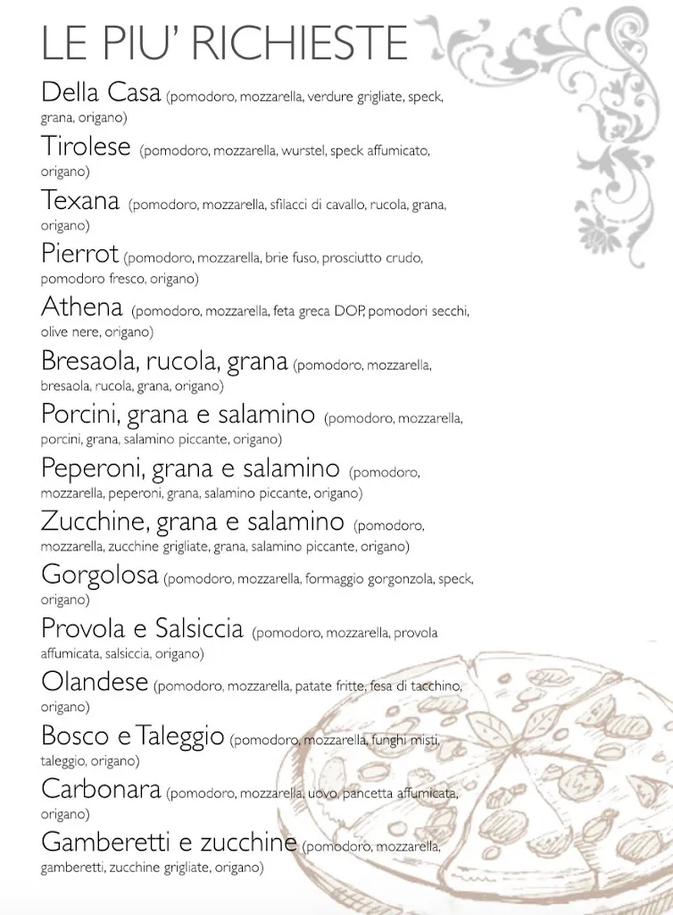 Menu_Pizzeria La Terrazza_Barbisano_image_2