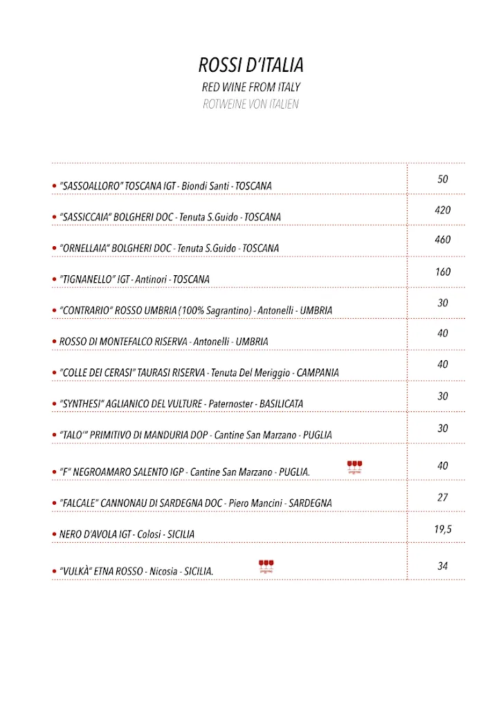Menu_Taverna Da Memo Dal 1949_Bardolino_image_3