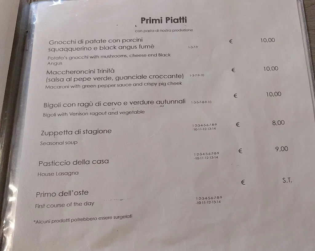 Menu_Osteria Trinità_Bassano del Grappa_image_4