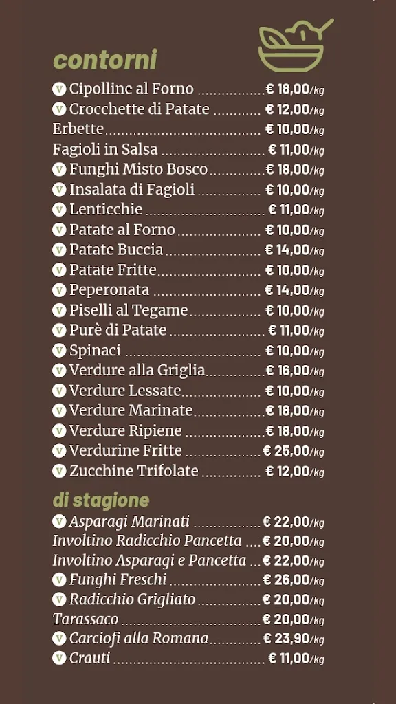 Menu_Gastronomia Da Guido_Bassano del Grappa_image_4