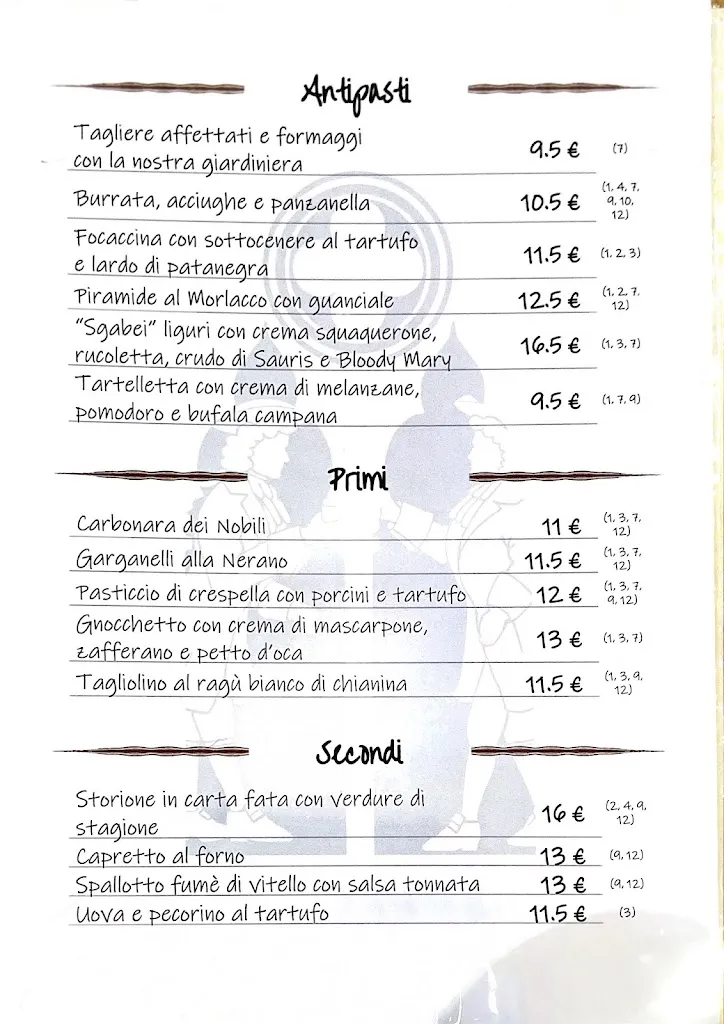 Menu_Antica Hostaria dei Nobili_Bibano_image_1