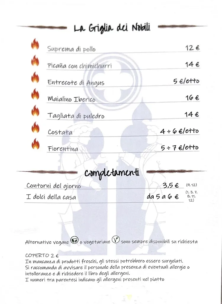 Menu_Antica Hostaria dei Nobili_Bibano_image_2