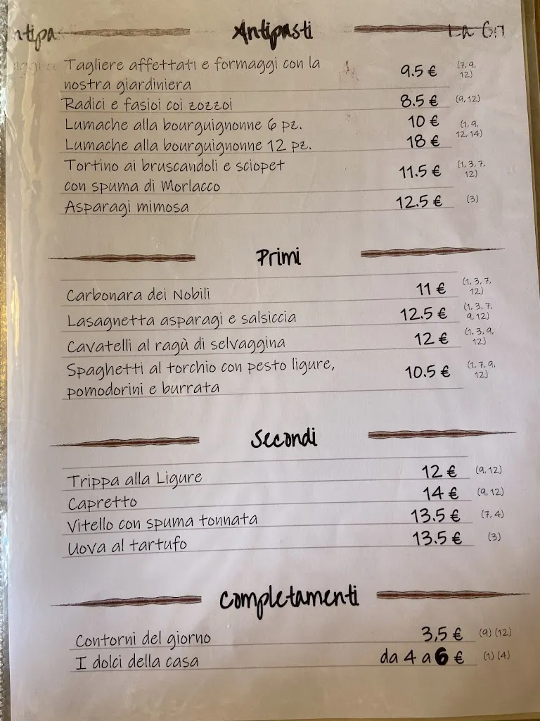 Menu_Antica Hostaria dei Nobili_Bibano_image_3