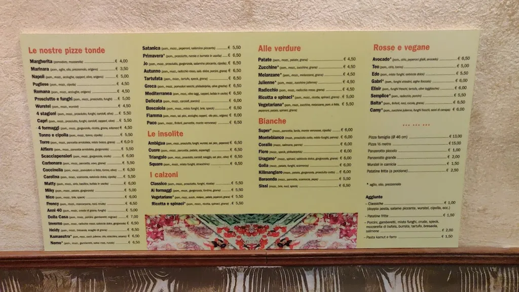 Menu_Pizzeria Il Castello_Beccacivetta-Azzano_image_1