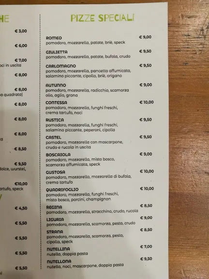 Menu_Ristoro Martin Pescatore_Beccacivetta-Azzano_image_3