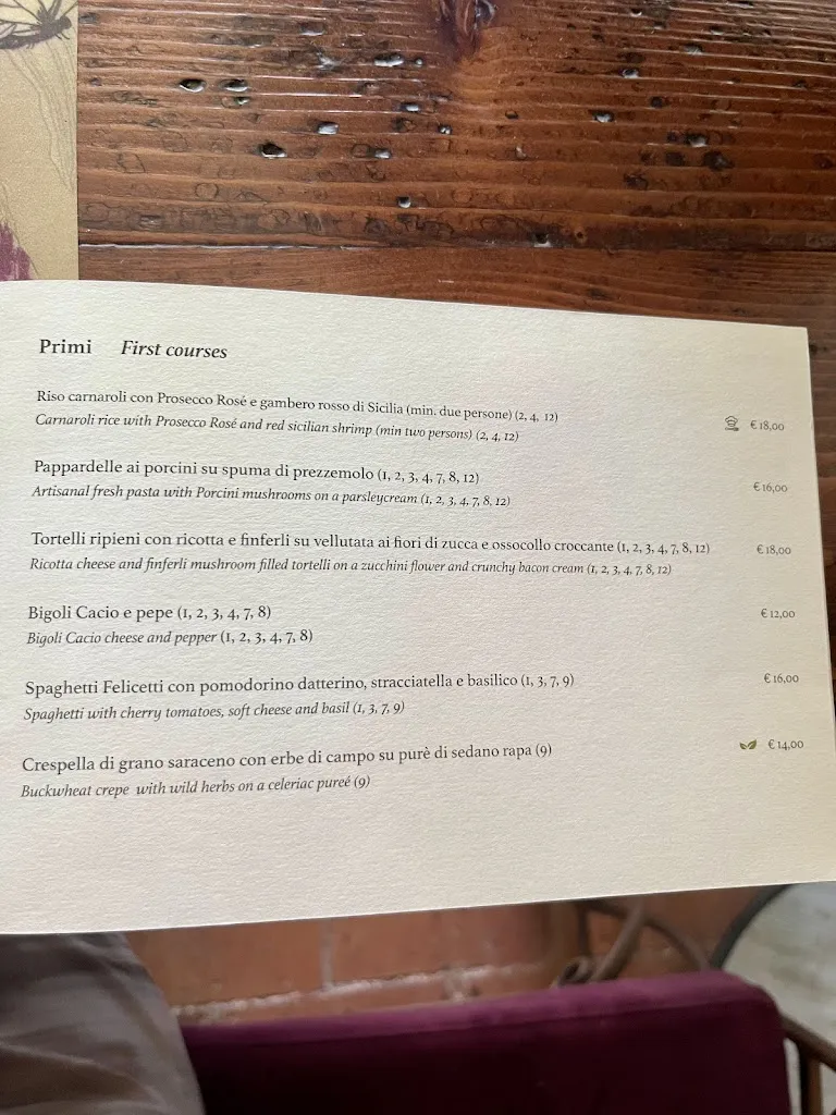 Menu_Locanda Sandi_Bigolino_image_4