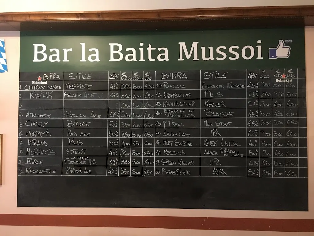 Menu_La Baita Mussoi_Belluno_image_2