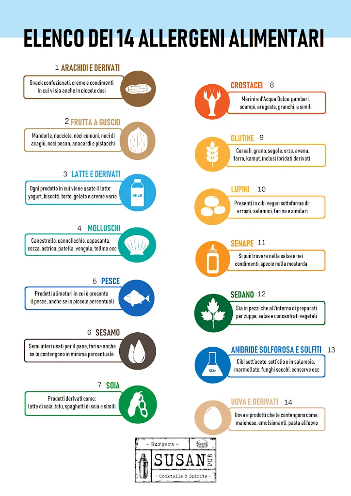 Menu_Little Susan'S Pub Massimiliano Di Perezzani_Bovolone_image_3