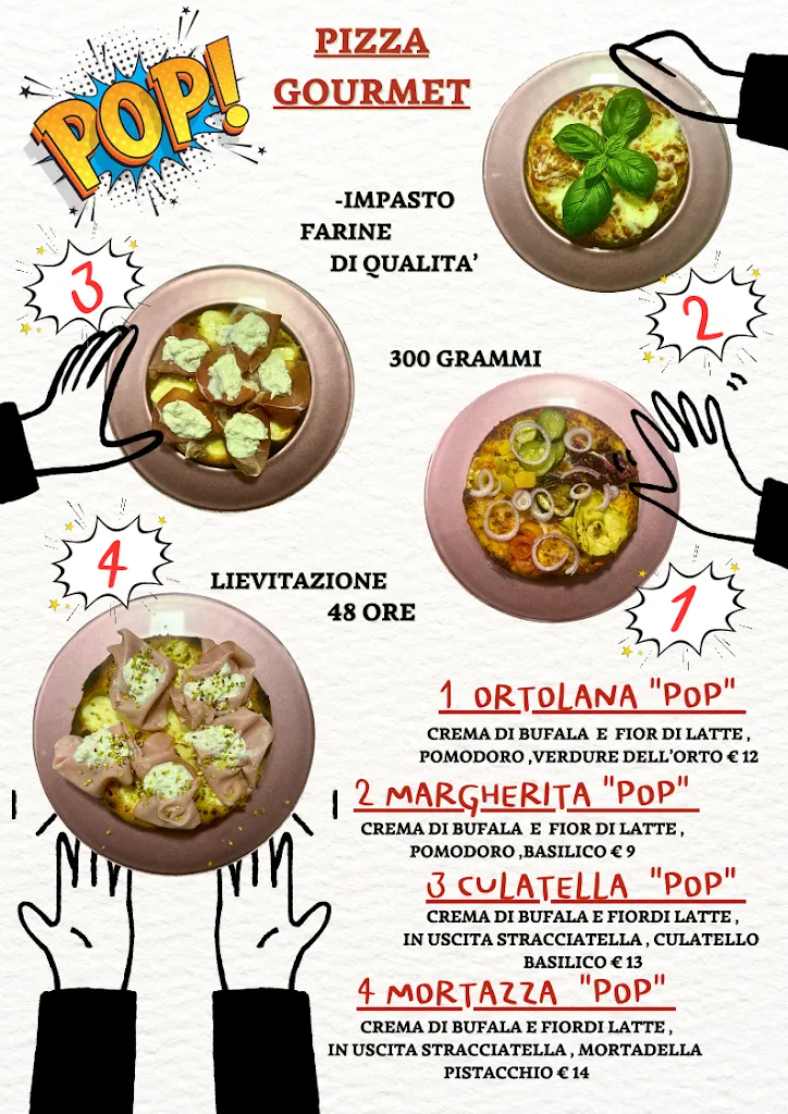 Menu_Albergo RISTO' Italia_Ca' Tiepolo_image_1