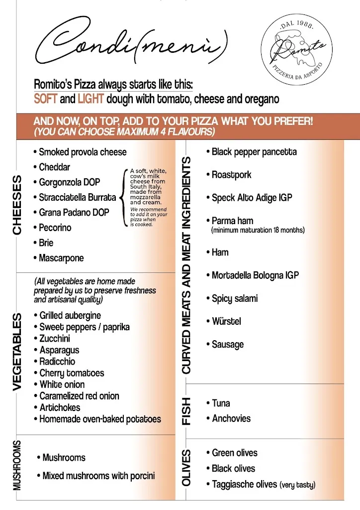 Menu_Romito Angelo_Ca' Tiepolo_image_2