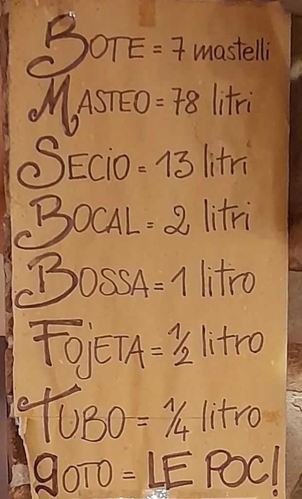 Menu_Osteria alla Veneta_Caerano di San Marco_image_4