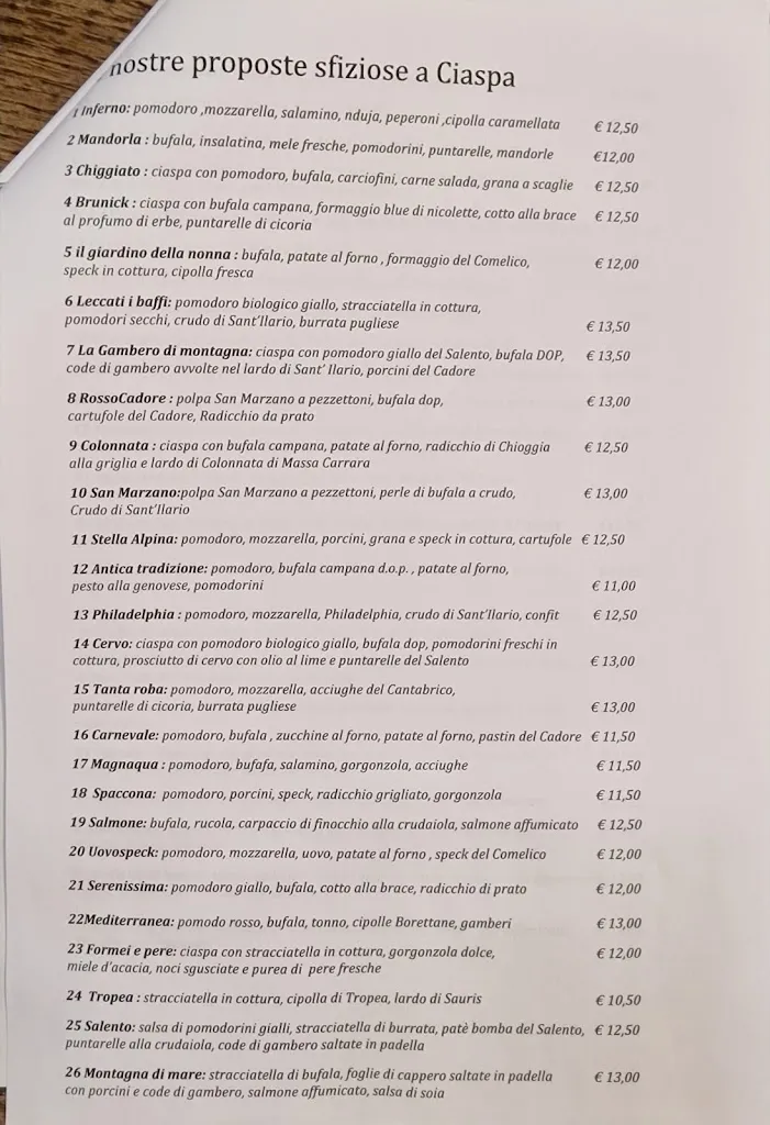 Menu_La Nuova Botte Del Re_Calalzo di Cadore_image_4