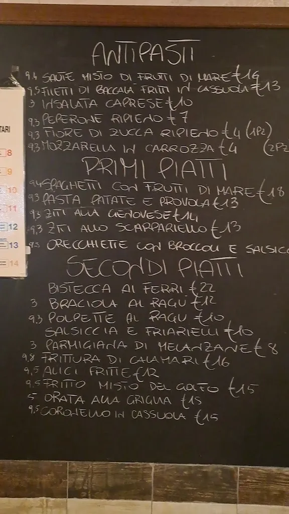 Menu_Trattoria Enoteca Campagnola_Campagnola_image_1