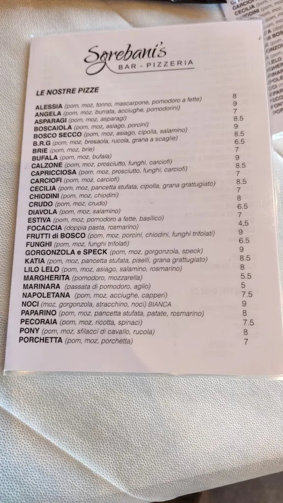 Menu_Pizzeria Sgrebani's Bar/pizzeria_Canove di Roana_image_4