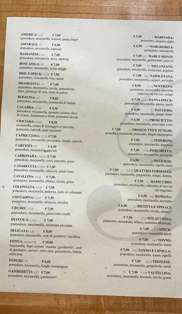 Menu_Pizzeria Alla Pace_Casacorba_immagine_1