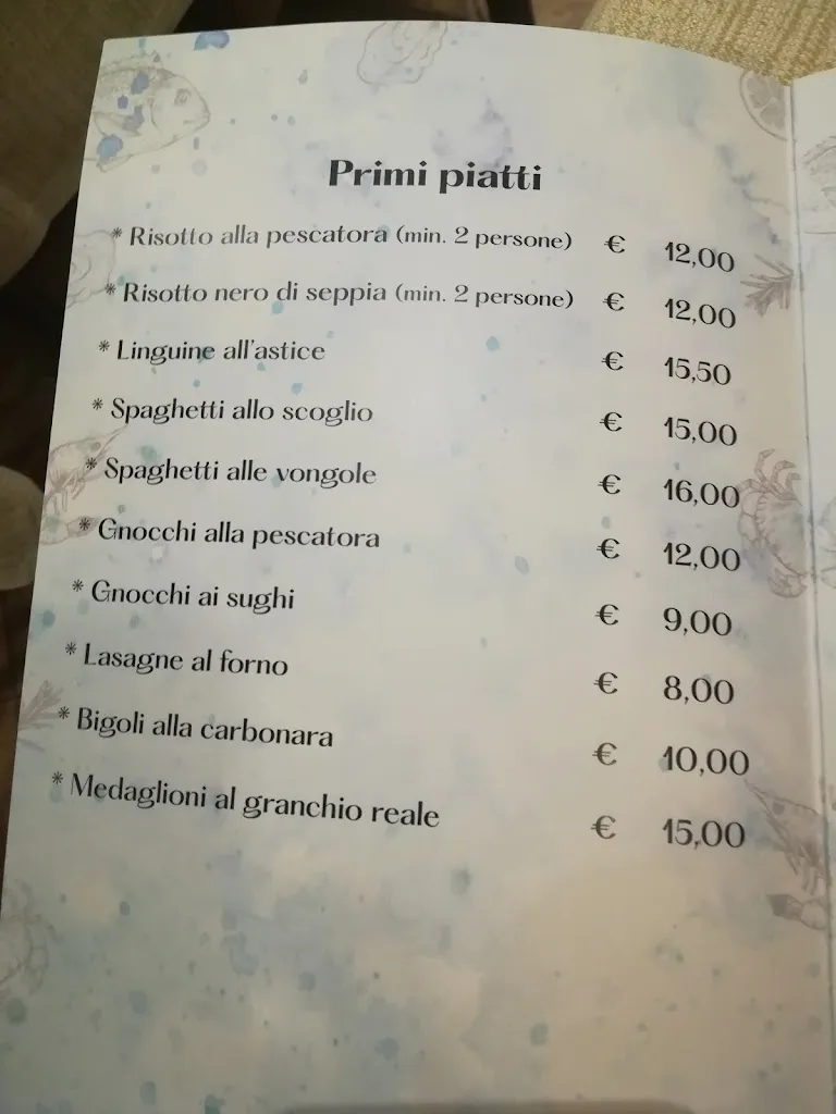 Menu_Ristorante Pizzeria Gia' Che Ci Sei_Cartura_image_2