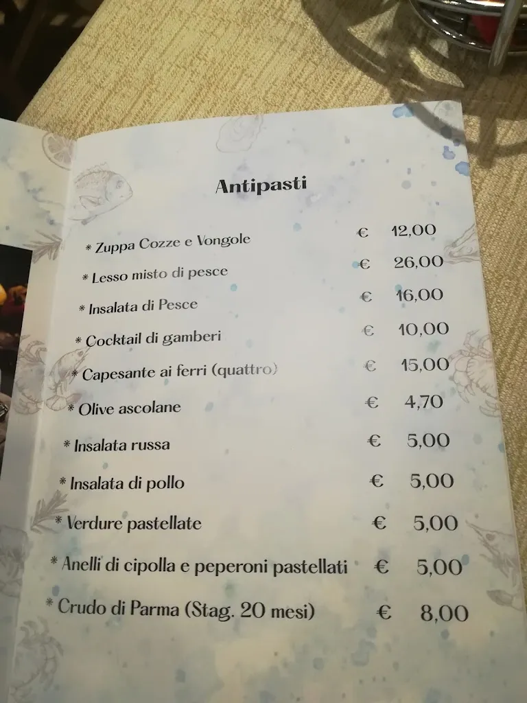 Menu_Ristorante Pizzeria Gia' Che Ci Sei_Cartura_image_4