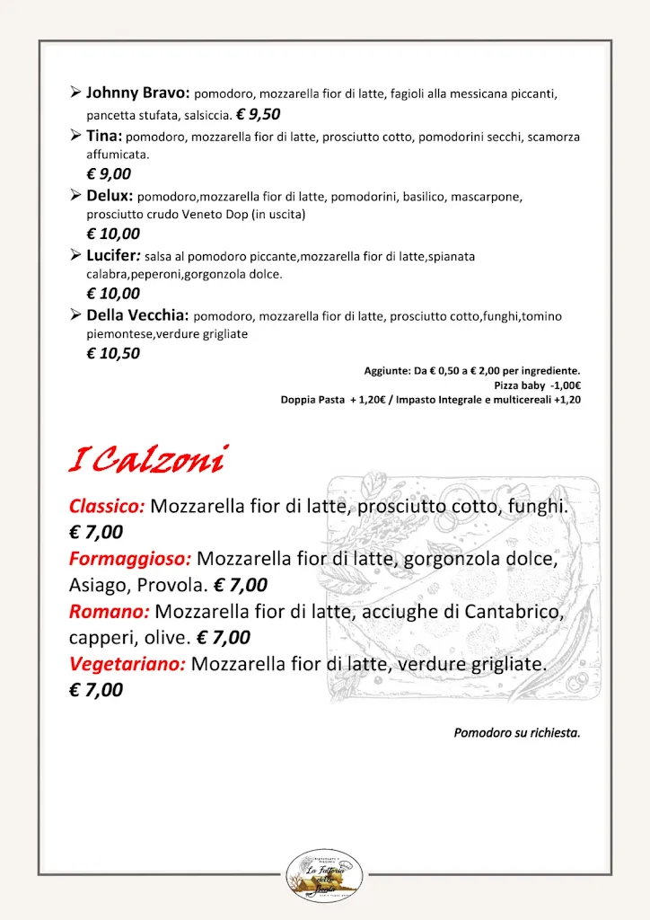 Menu_The Farm of Goodness_Casale di Scodosia_image_1