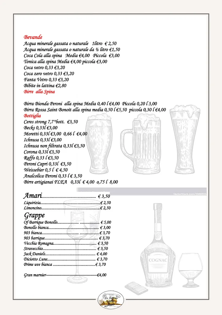 Menu_The Farm of Goodness_Casale di Scodosia_image_3