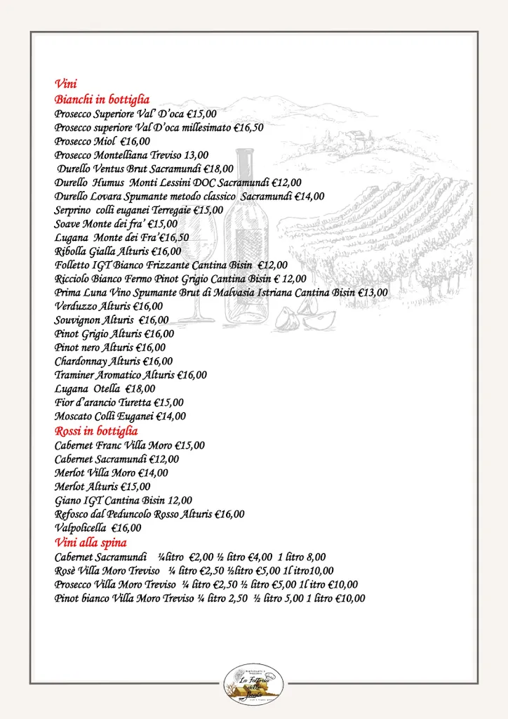 Menu_The Farm of Goodness_Casale di Scodosia_image_4