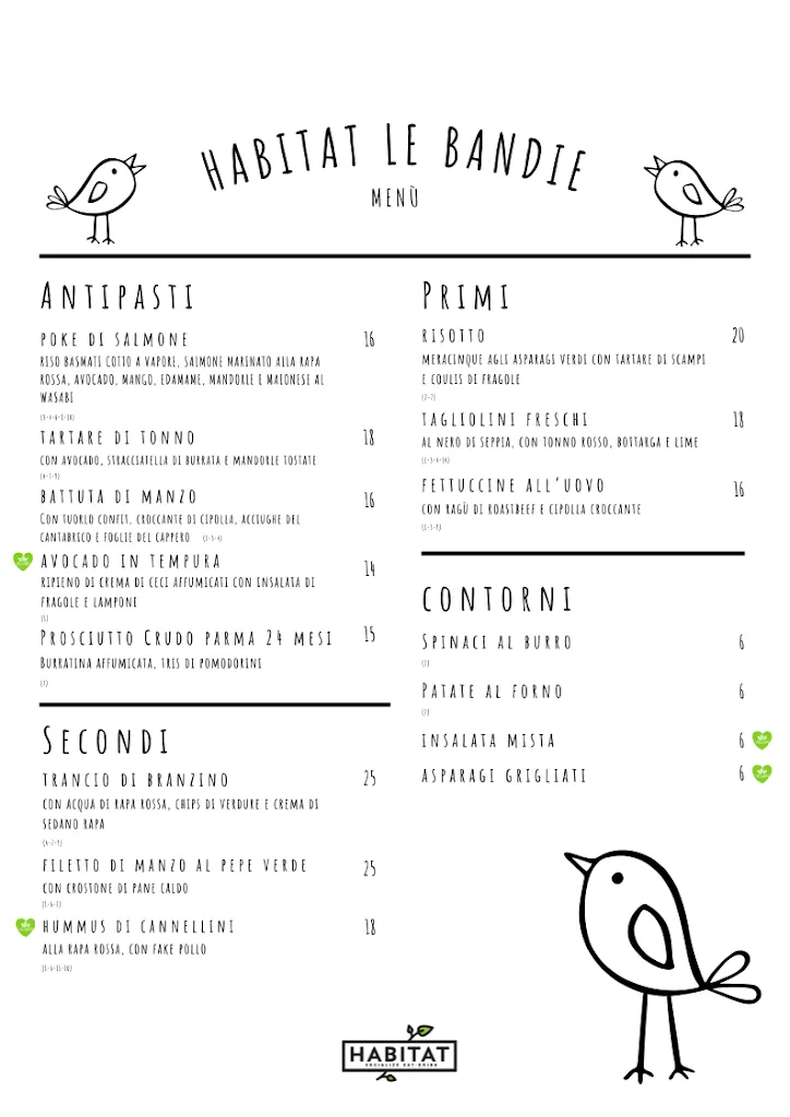 Menu_Habitat le Bandie_Candelù_image_4
