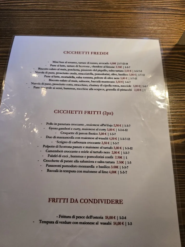 Menu_Osteria di Collalbrigo_Candelù_image_1