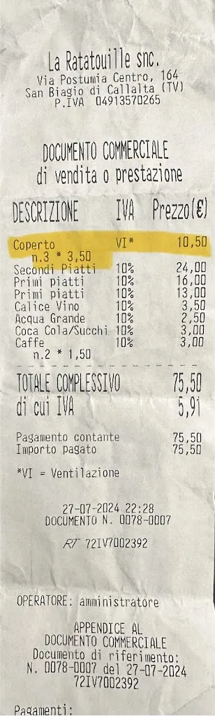 beni_La Ratatouille_Candelù_review