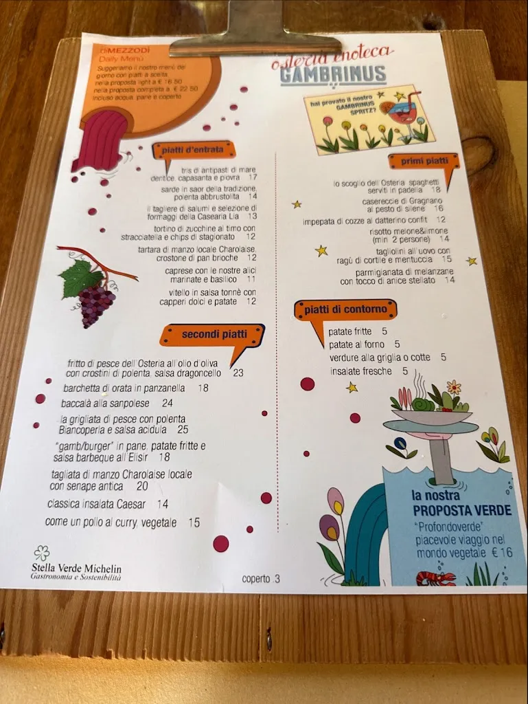 Menü_Gambrinus_Candelù_Bild_2