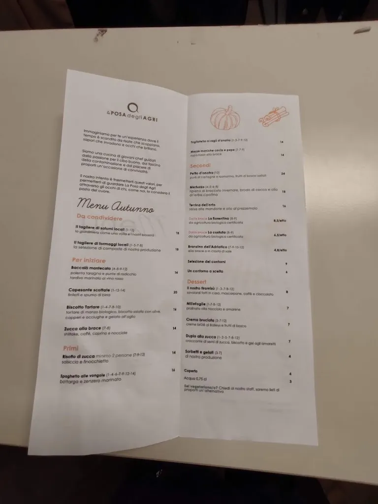 Menu_Resort di Campagna - La Posa degli Agri_Casalserugo_image_2