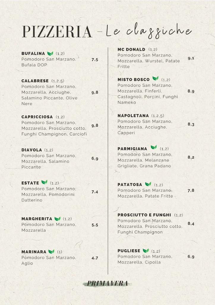 Menu_Pizzeria Ristorante Primavera_Casier_image_3