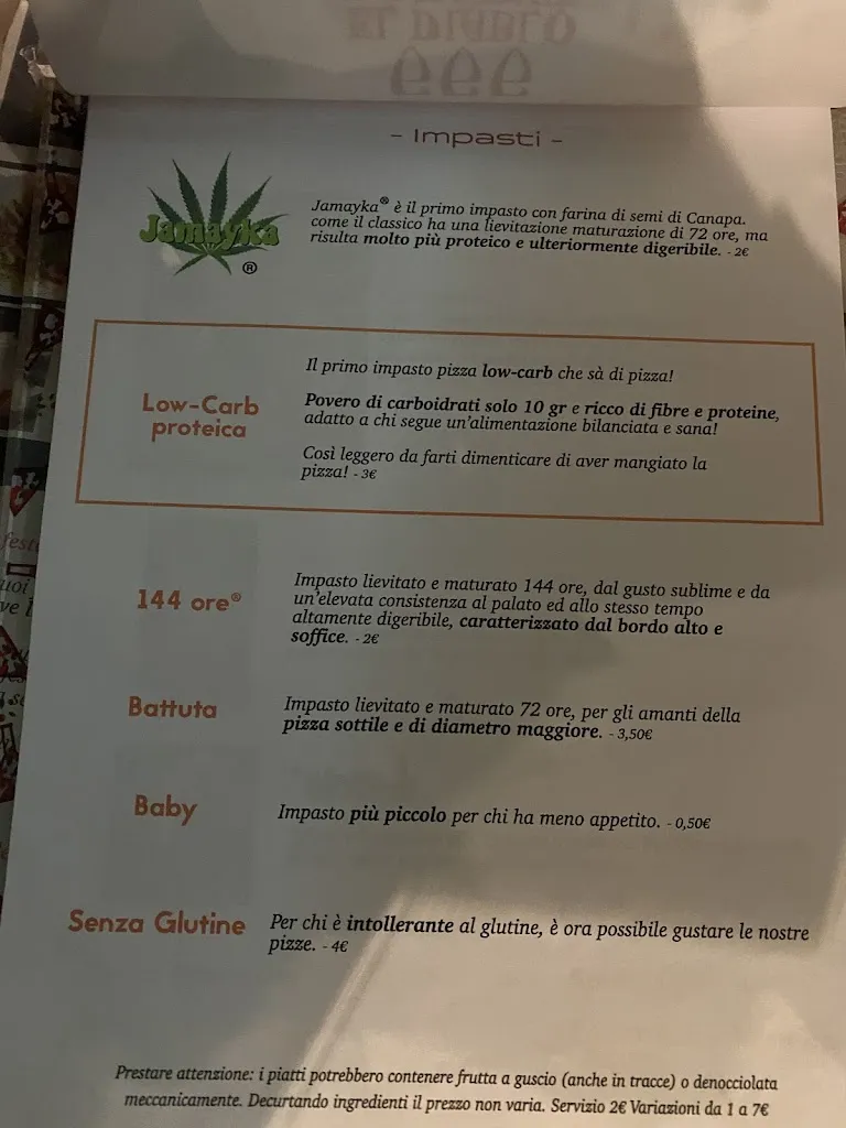 Menu_Pizzeria Forlin_Cassola_image_1