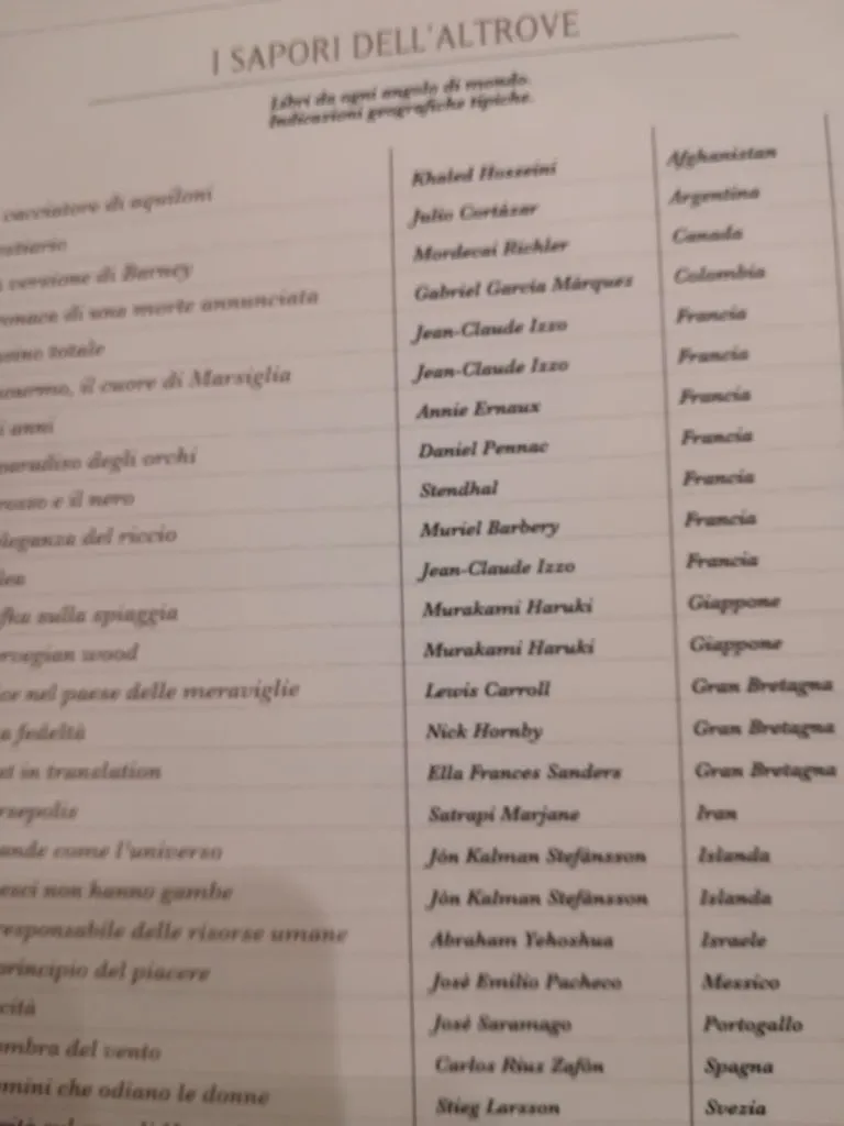 Menu_I VICERÈ Ristorantino-Caffetteria_Castello di Godego_image_4