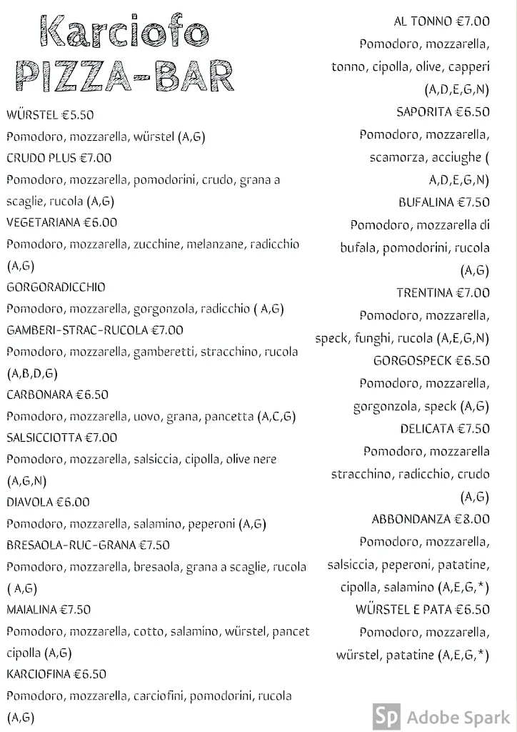Menu_Karciofo_Castelnovo Bariano_image_1