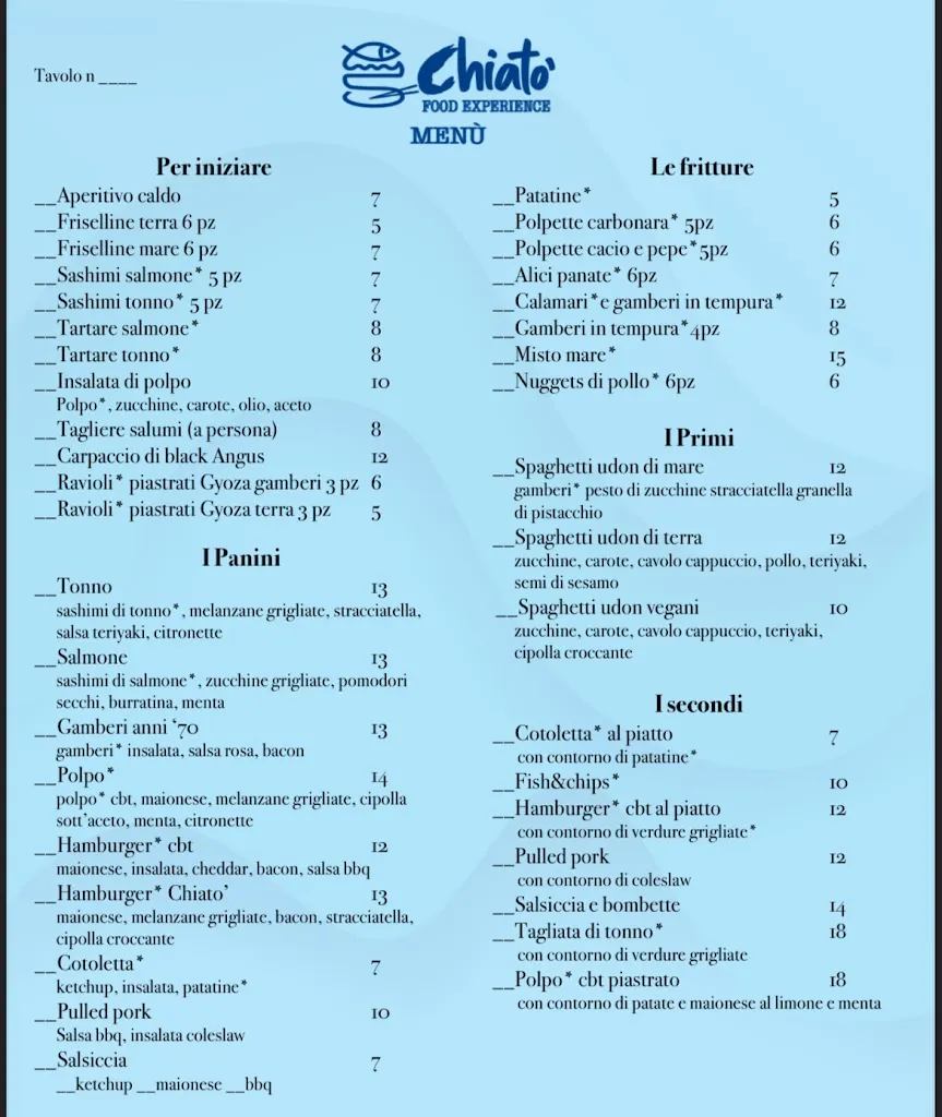 Menu_Chiato'_Palagiano_image_1