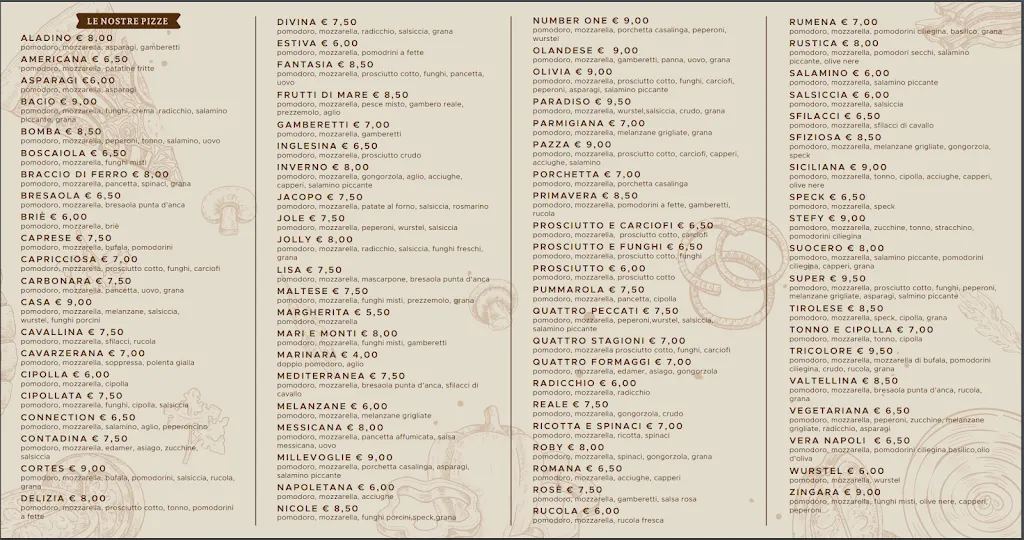 Menu_Pizzeria Number One_Cavarzere_image_1
